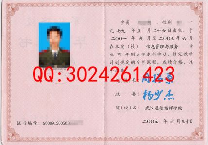 中国人民解放军通信指挥学院毕业证样本